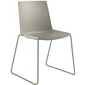 Stratus Conference Meeting and Breakout Chair