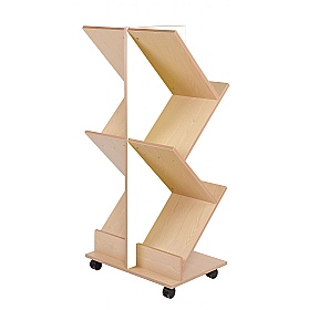 Bubblegum Bookcase Library