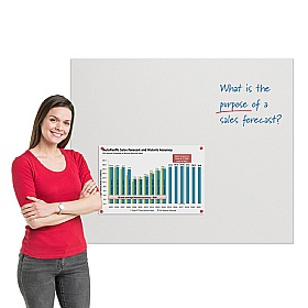 WriteOn Unframed Magnetic Whiteboards