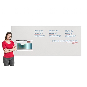 WriteOn Unframed Magnetic Whiteboards