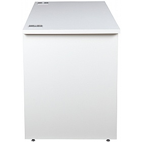 Horizon Compact Panel End Rectangular Office Desks With Double Fixed Pedestals