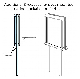 Shield Outdoor Freestanding Noticeboards with Sunken Posts