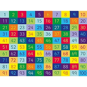 Rainbow 1-100 Numbers Carpet - School Furniture