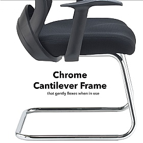 Solaris Mesh Visitor Office Chairs