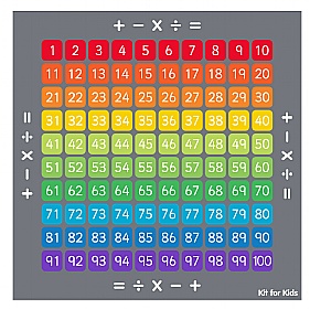 Rainbow 100 Square Counting Grid Carpet - School Furniture