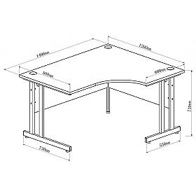 Eclipse Black Ergonomic Radial Office Desks