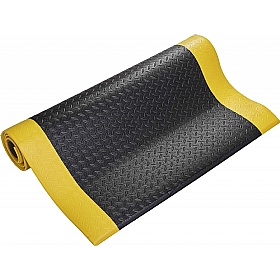 Coba Orthomat Diamond Anti Fatigue Mats