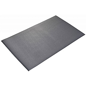 Coba Stat ESD Floor Mats