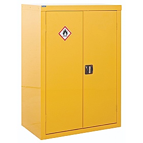 Guardian Hazardous Substance Metal Cupboards