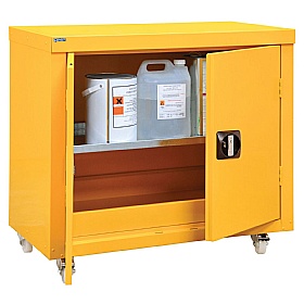 Express Guardian Flammable Substance Mobile Cupboards