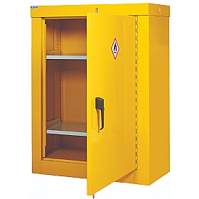 Guardian Flammable Substance Security Cupboards