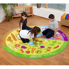 Nutrition Carpet - School Furniture