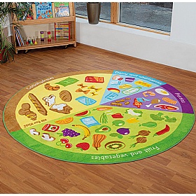 Nutrition Carpet - School Furniture