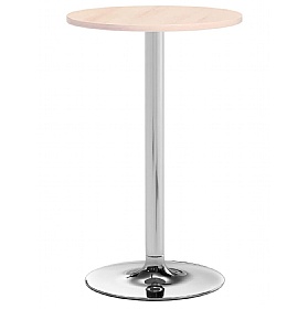 Benny Round Meeting and Breakout High Tables