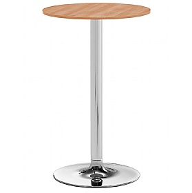 Benny Round Meeting and Breakout High Tables