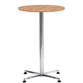 Benny 4 Star Round Meeting and Breakout High Tables