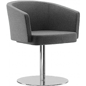 Zone Meeting and Breakout Chairs