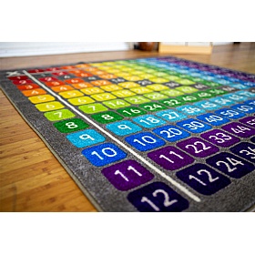 Rainbow Multiplication Grid Carpet - School Furniture