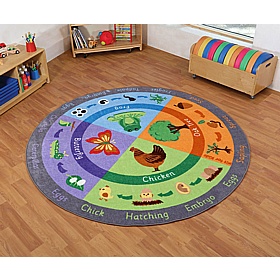 Life Cycle Carpet - School Furniture