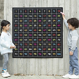 Outdoor Numbered Chalkboards - School Furniture