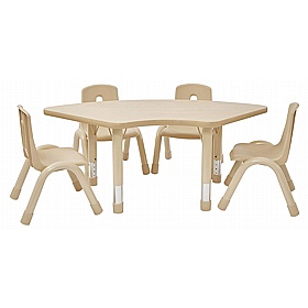 Wisdom Elegant Height Adjustable Kidney Tables - School Furniture