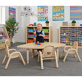 Wisdom Elegant Height Adjustable Kidney Tables - School Furniture