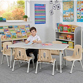 Modern Thrifty Height Adjustable Rectangular Tables - School Furniture