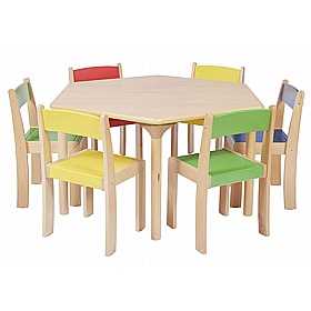 Zona Beechwood Colourful Nursery and Pre School Chairs - Pack of 4 - School Furniture