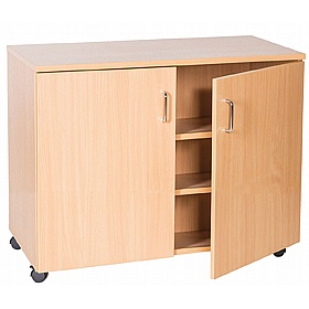 EduStore Wide Double Door Mobile Cupboards