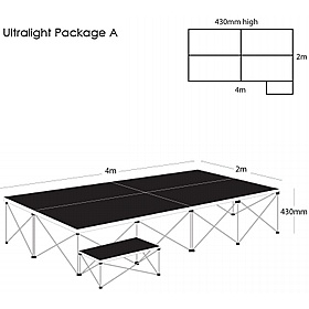 Gopak Ultralight Modular Staging Bundle A - School Furniture