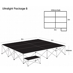 Gopak Ultralight Modular Staging Bundle B - School Furniture