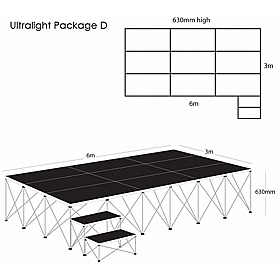 Gopak Ultralight Modular Staging Bundle D - School Furniture