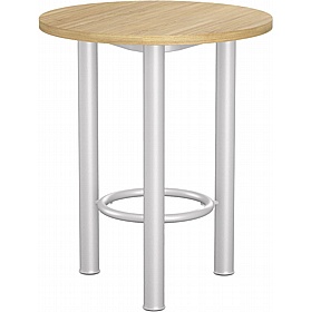 Demino Round Meeting and Breakout High Tables