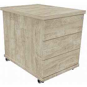 Unified Flush Low Mobile Under Desk Pedestals - Office Storage