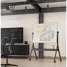 Elite Mobile Swivel Landscape Magnetic Whiteboards