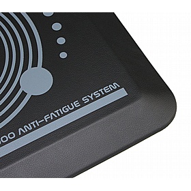 AFS-TEX 2000 Anti-Fatigue Mats - Office Accessories