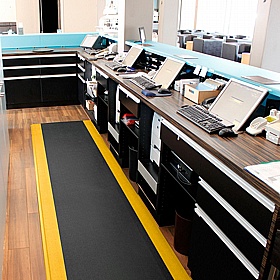 Coba Orthomat Premium Anti Fatigue Mats