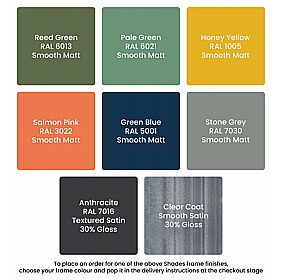 Matrix Storage Stepped Double Column Frames - Office Storage