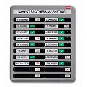 Nobo In-Out Boards - Display Equipment