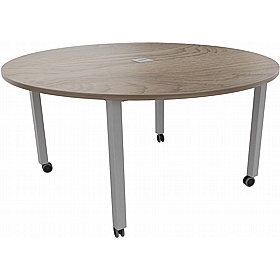 Analog Mobile Round Meeting Tables - Meeting Room