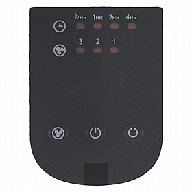 Wall Mounted Oscillating Fans - Office Accessories