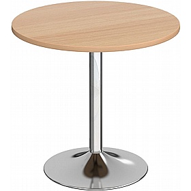 Genoa Round Meeting and Breakout Tables