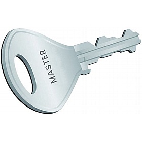 Stellar Master Keys