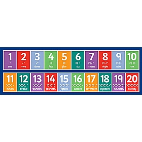 Kinder Numbers 1 to 20 Runner Placement Carpet - School Furniture