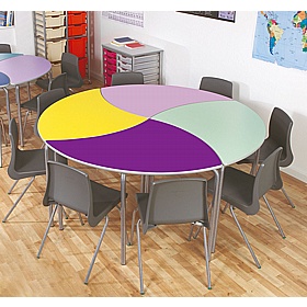 Equation Crush Bent Leaf Modular School Tables - School Furniture