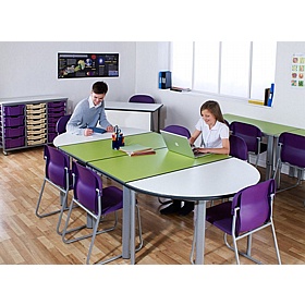 Renee Premium Height Adjustable Rectangular School Tables