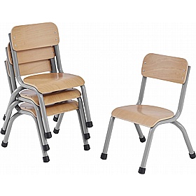 Milan Ergonomic School Chairs