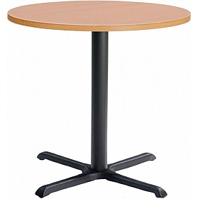 Durham Round Meeting and Breakout Tables