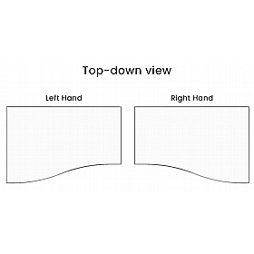 View Images