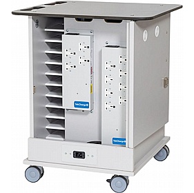 View Images